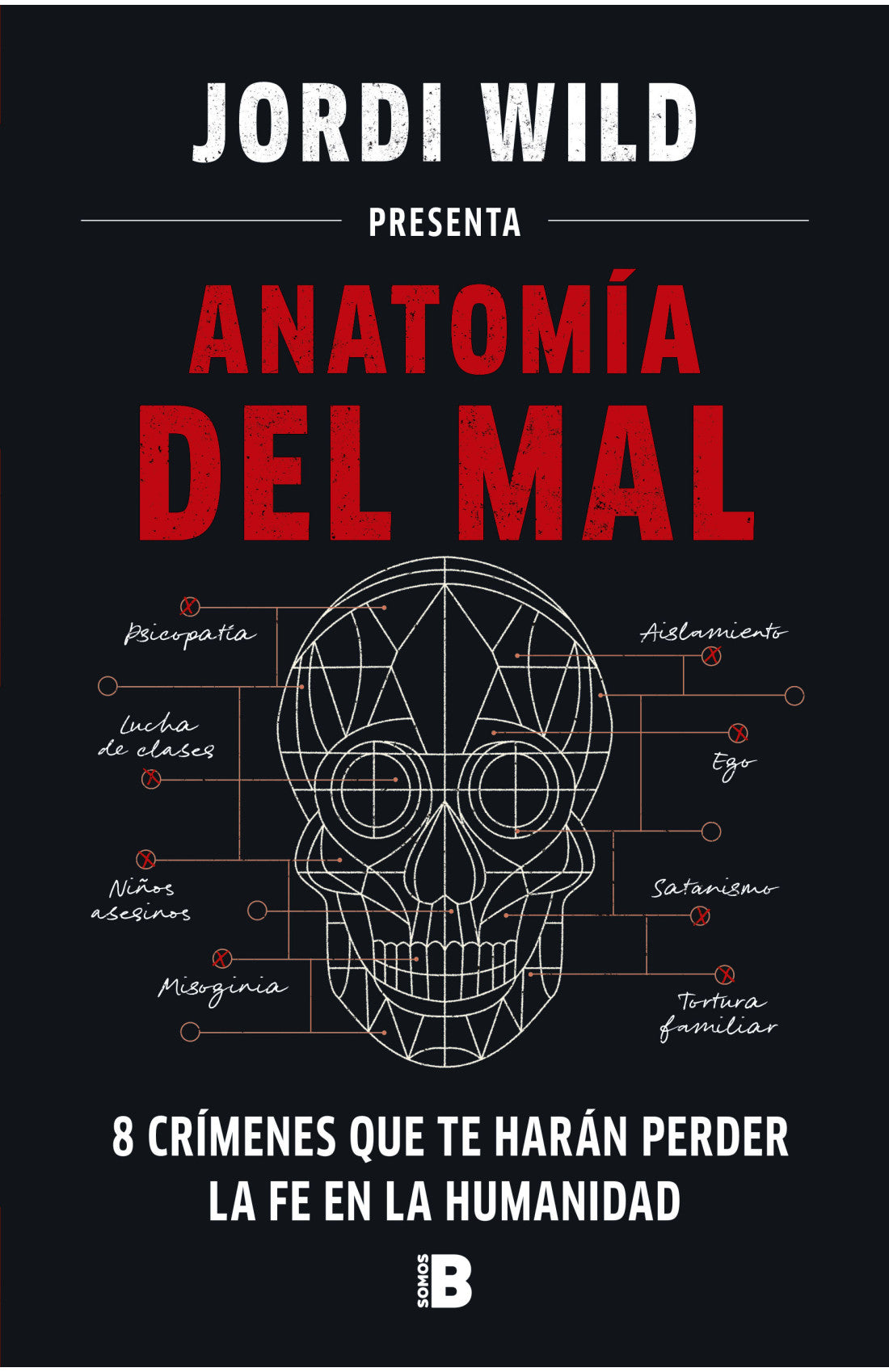 ANATOMIA DEL MAL